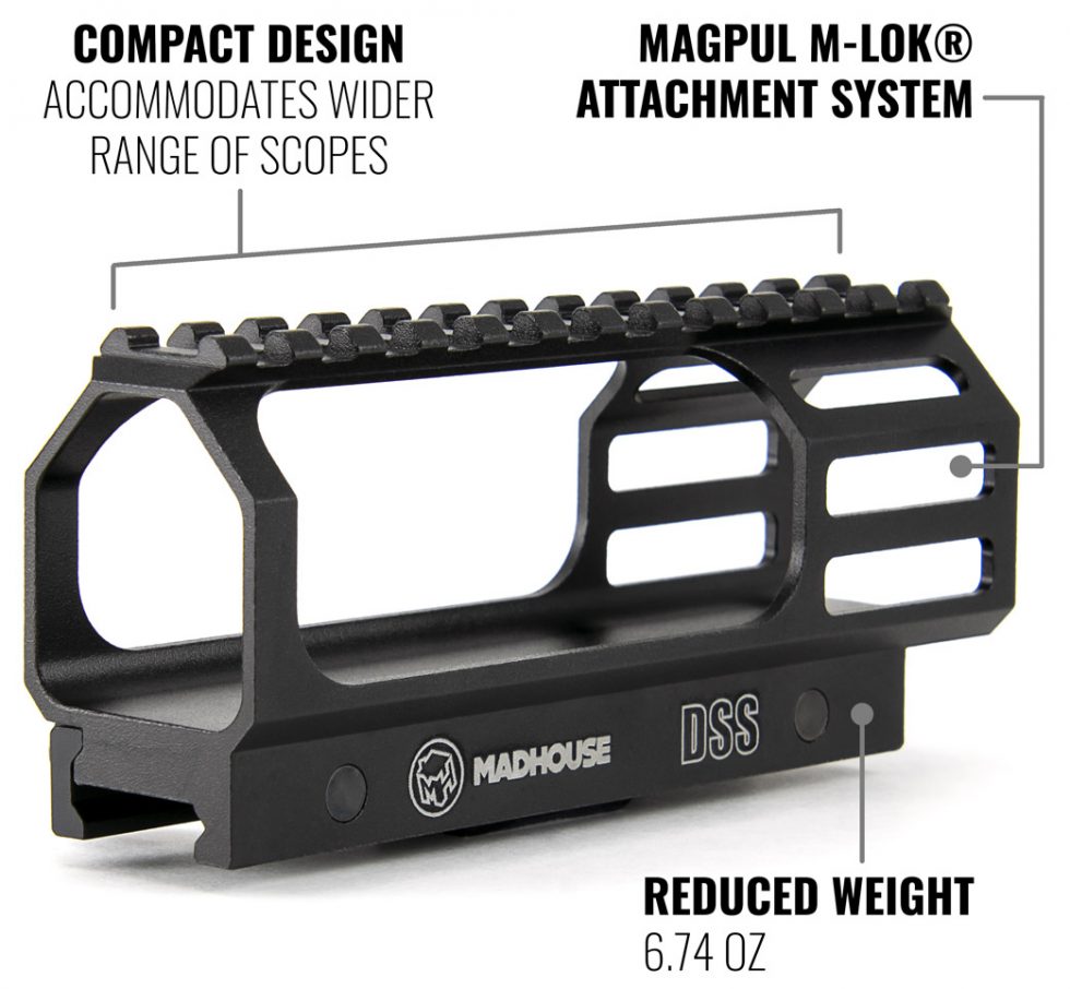 Dual Sight AR15 Scope Mount AR15 Dual Optics Mount